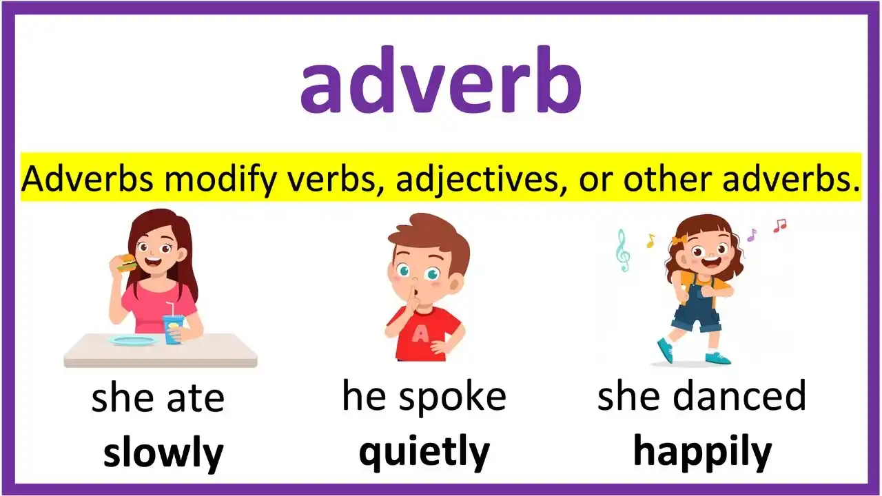 Adverb Examples