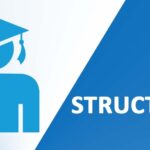 IIT Fees Structure