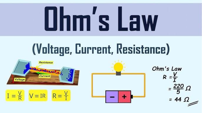 Ohm's Law