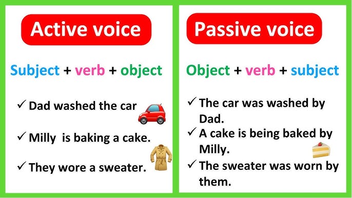 Active and Passive Voice Exercises