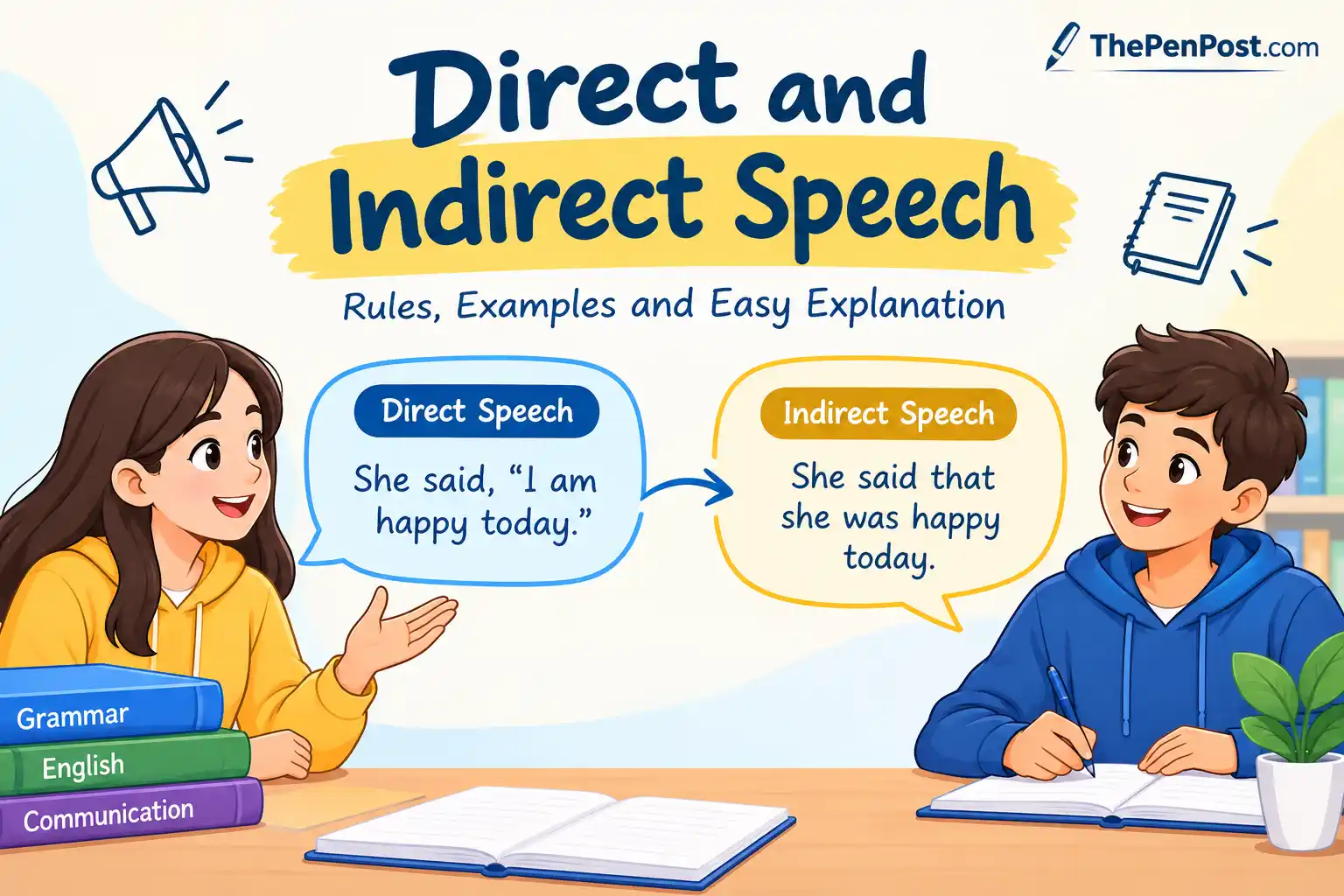 direct and indirect speech