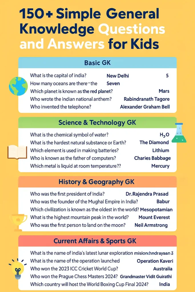General Knowledge Questions