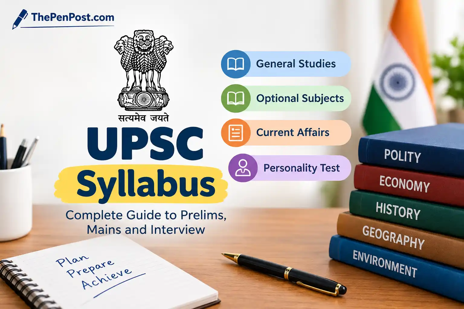 upsc syllabus