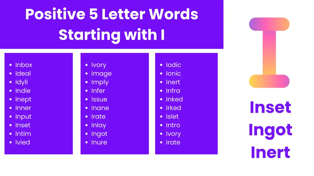 5 letter words that start with i