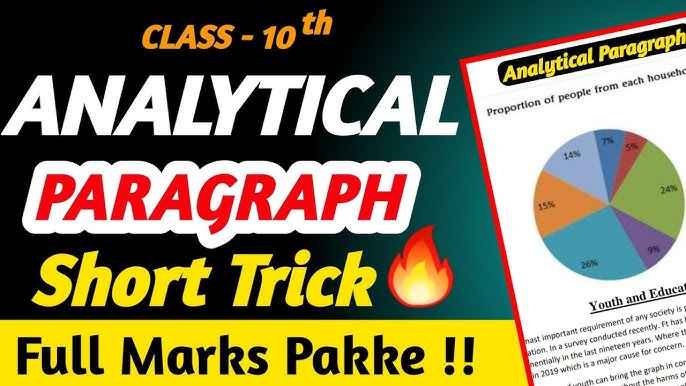 Analytical Paragraph Class 10