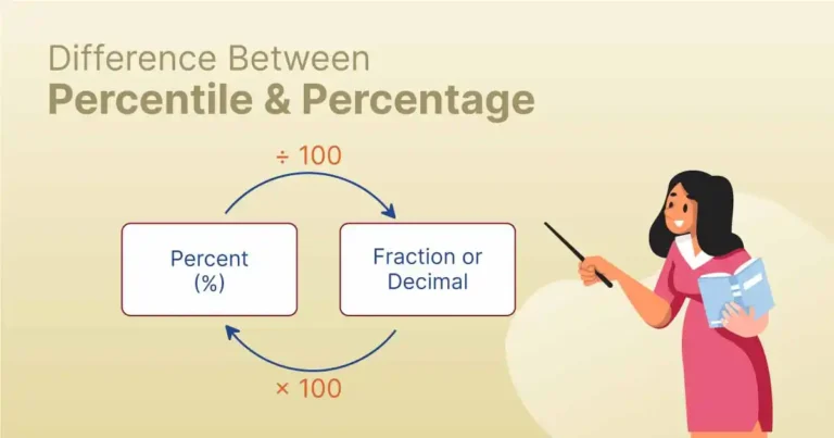 Difference Between Percentage And Percentile