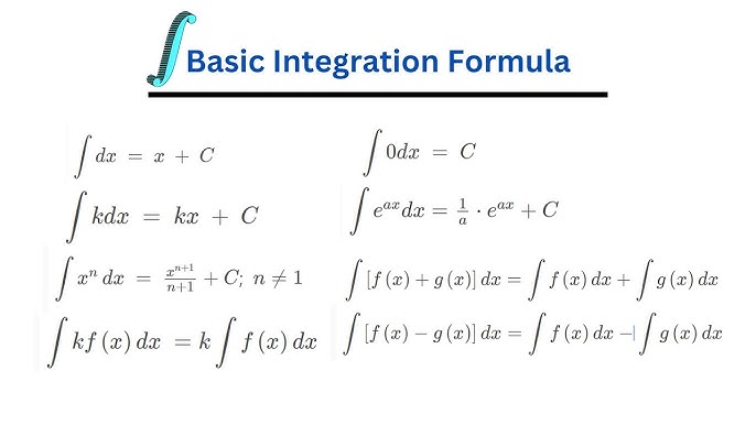 Integration Formula