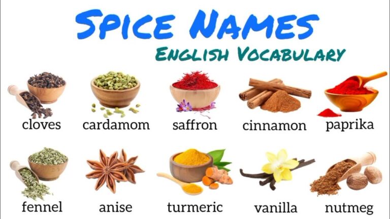 Spices Name