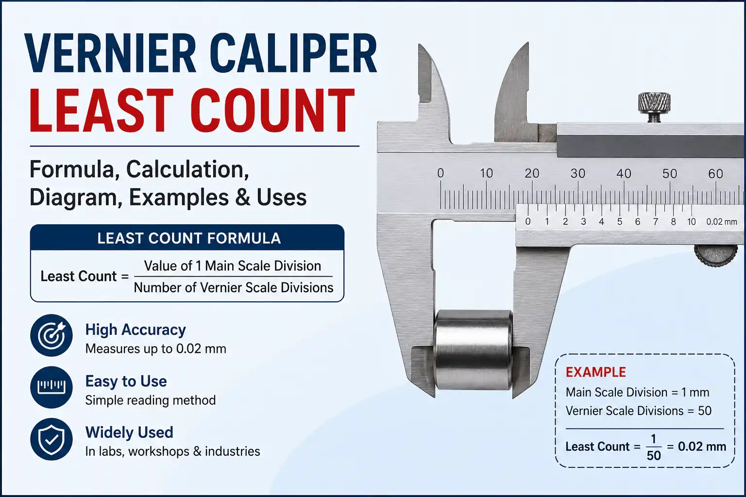 vernier caliper least count